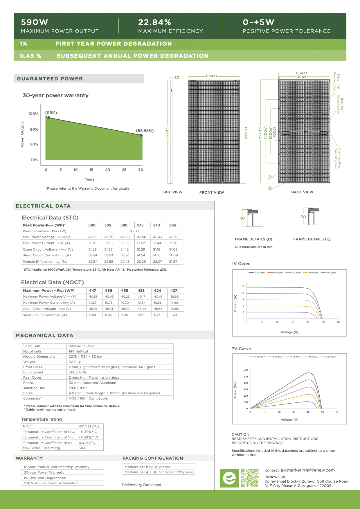 ReNew TOPCon M10 144 Bifacial Solar Module – 565W to 590W - Image 3